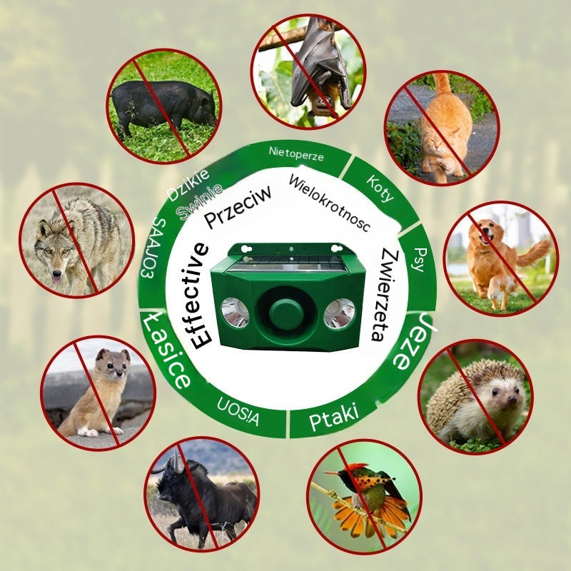 【✨49% OFF】🐅🐅Odstraszacz dzikich zwierząt ultradźwiękowy na zewnątrz